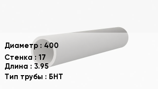 Асбестоцементная труба 400 s=17 L=3.95 БНТ